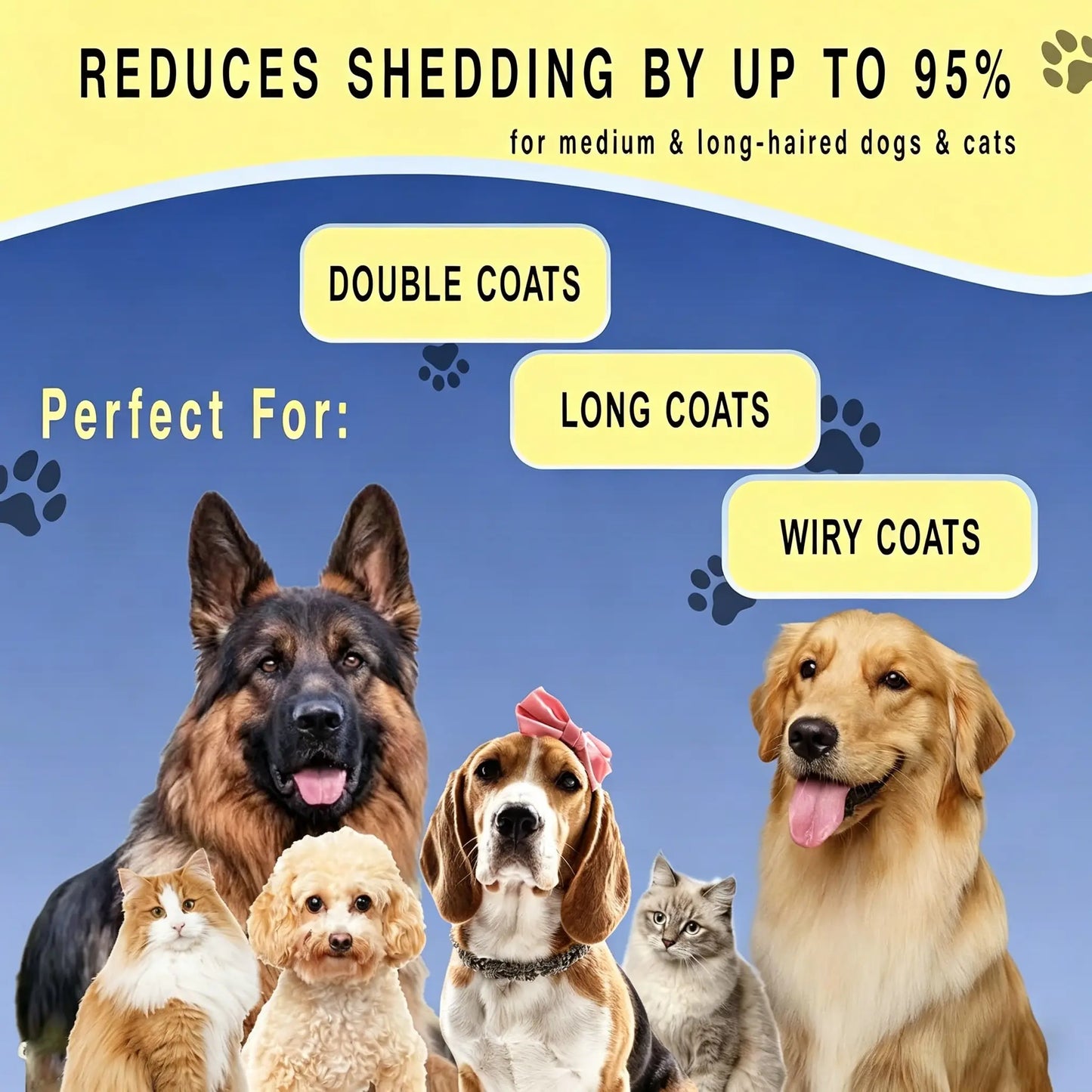 Pet Detangling Comb for Dogs & Cats. Double-Sided Grooming Brush with Undercoat Rake & One-Click Hair Removal