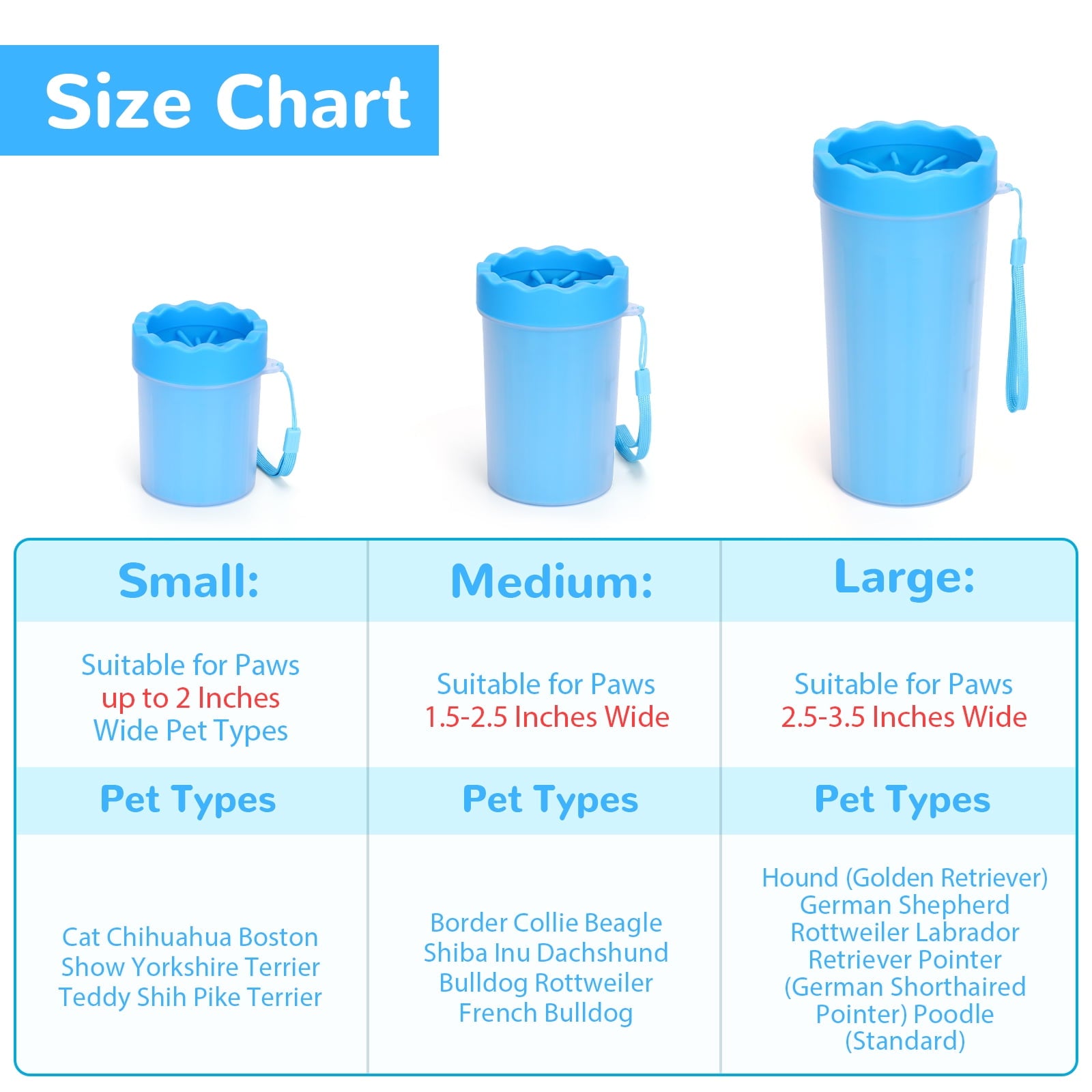 Dog Paw Cleaner Cup for Muddy Paws - Portable Medium Paw Washer for Dogs with Soft Silicone Brush, Grooming Tool, Towel & Comb